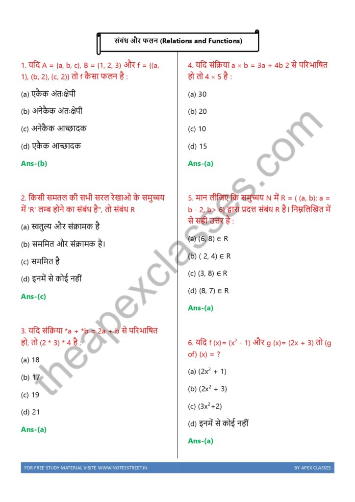 Ncert Class Sst Mcqs All Chapters In Hindi Apex Classes