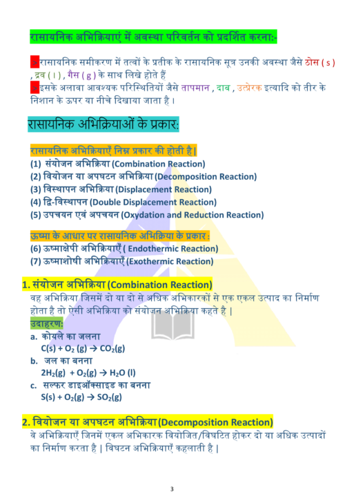 Class 10 Science Chapter-1 Notes In Hindi रासायनिक अभिक्रिया और समीकरण - Image 3