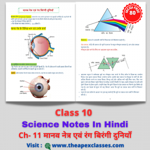 Class 10 Science Chapter-11 मानव नेत्र एवं रंग बिरंगी दुनियाँ