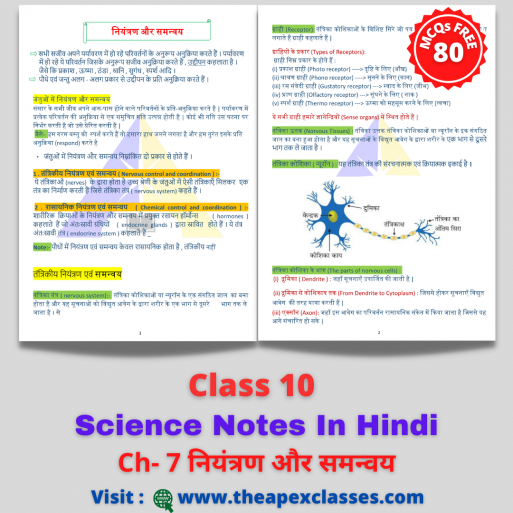 Class 10 Science Chapter-7 Notes In Hindi नियंत्रण और समन्वय