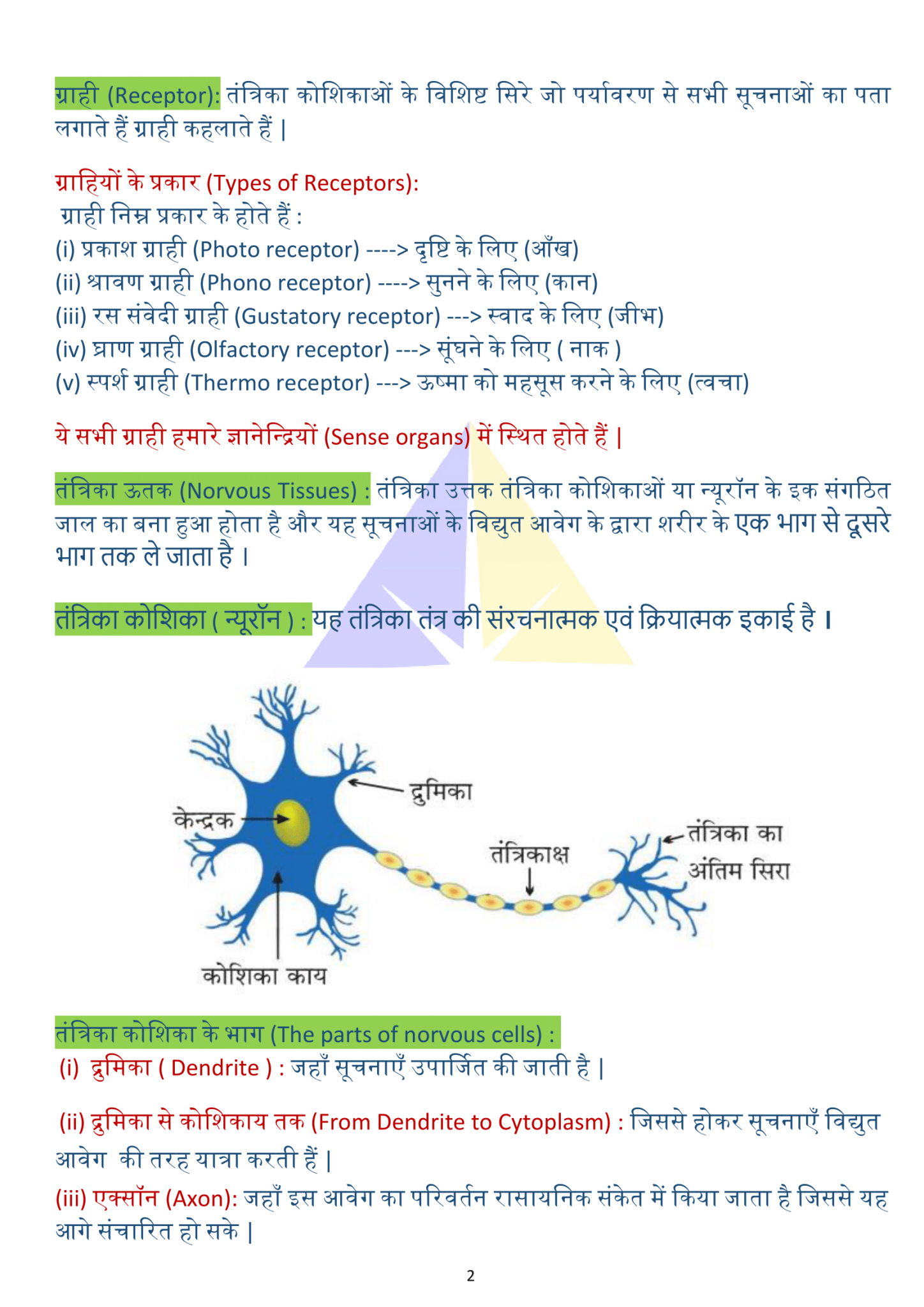 class-10-science-chapter-7-notes-in-hindi-apex-classes