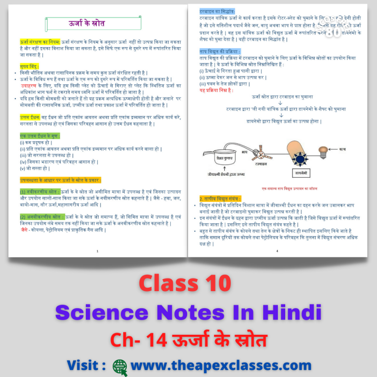Class 10 Science Chapter-13 Notes In Hindi विद्युत धारा का चुम्बकीय ...