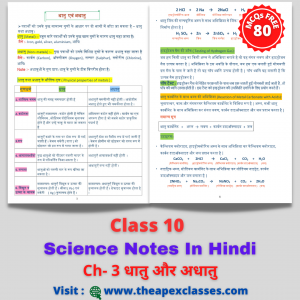 Class 10 Science Chapter-3 Notes In Hindi धातु एवं अधातु
