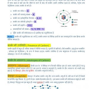 Class 10 Science Chemistry Notes In Hindi