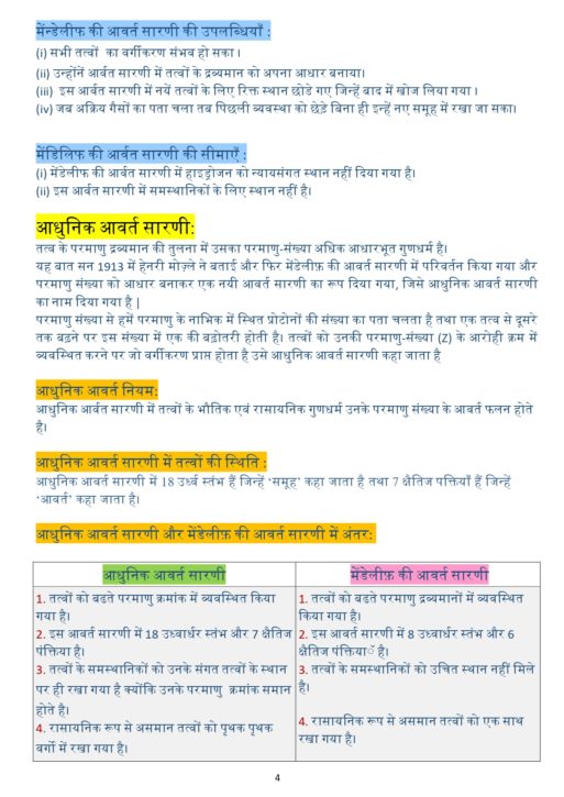 Class 10 Science Chapter-5 Notes In Hindi  तत्वों का आवर्त वर्गीकरण - Image 2