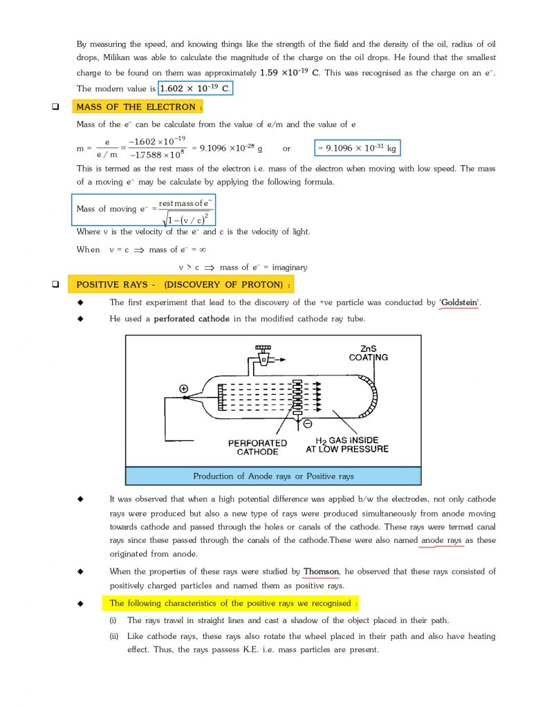 IIT-JEE Atomic Structure – APEX CLASSES