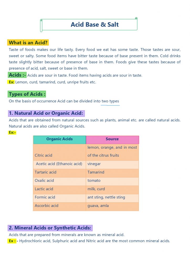 Class 10 Science Notes Chapter 1 Chemical Reactions and Equations ...