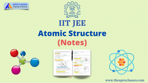 IIT-JEE Atomic Structure