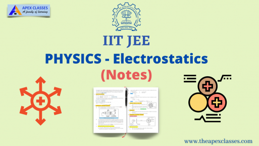 IIT-JEE PHYSICS ELECTROSTATICS