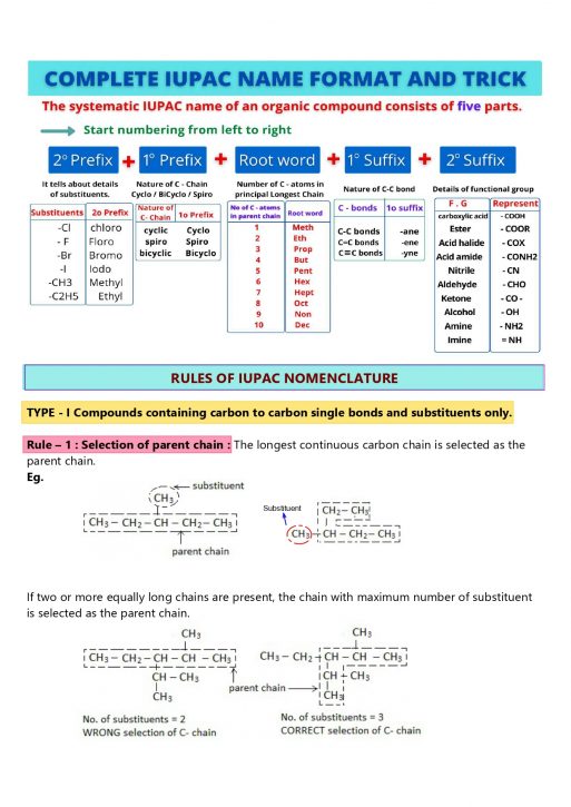 Class 10 Science Notes Chapter 4