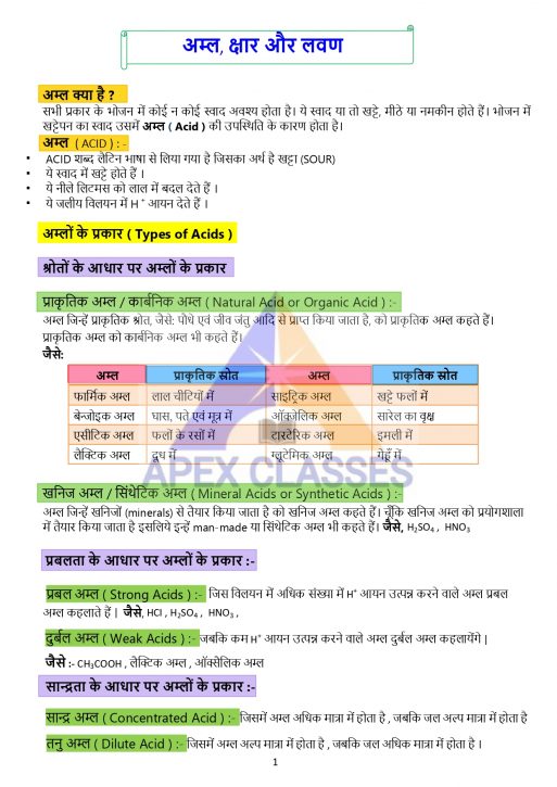 Class 10 Science Notes Chapter 2