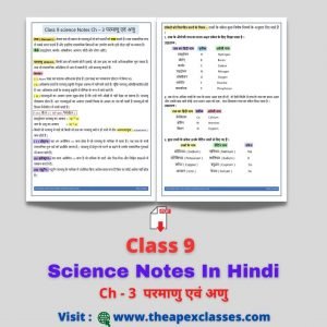 Class 9 Science Chapter-3 Notes In Hindi परमाणु एवं अणु