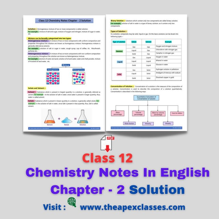 Class 12 Chemistry Notes for Chapter 2 – Solutions – APEX CLASSES