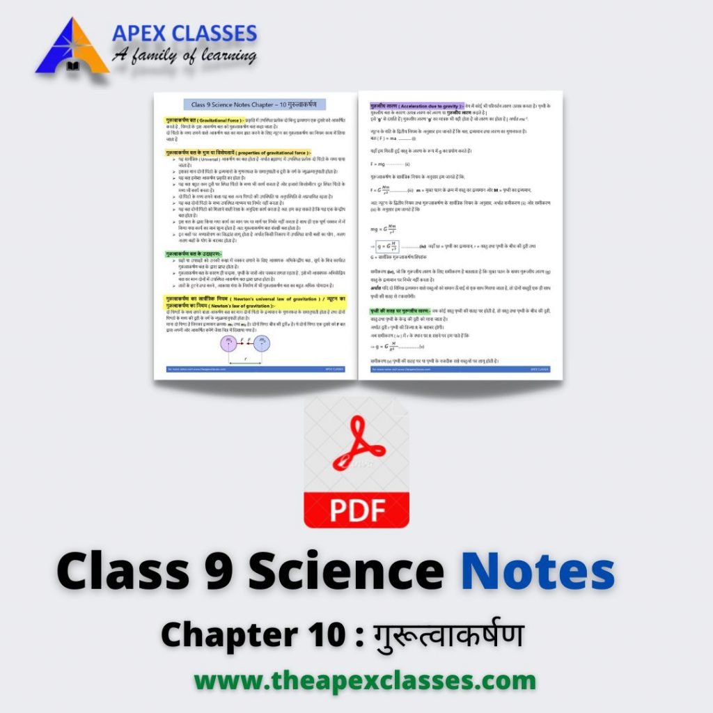 Class 9 Science Chapter 10 Notes In Hindi गुरूत्वाकर्षण – APEX CLASSES