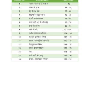 Class 6 Science MCQs in Hindi PDF