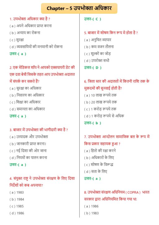 Class 10 SST All Subjects MCQs PDF in Hindi - Image 6