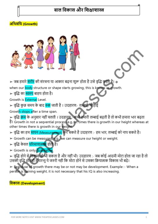 CTET बाल विकास और शिक्षाशास्त्र Notes PDF - Image 2