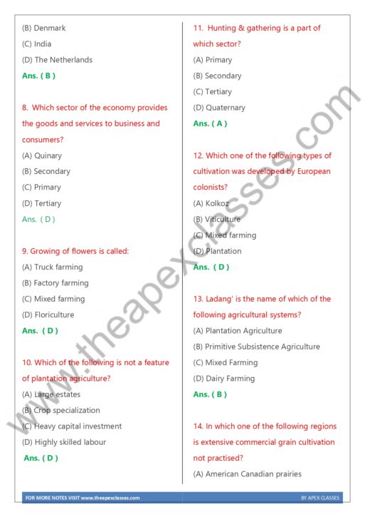 Class 12 Geography MCQs pdf in English - Image 4