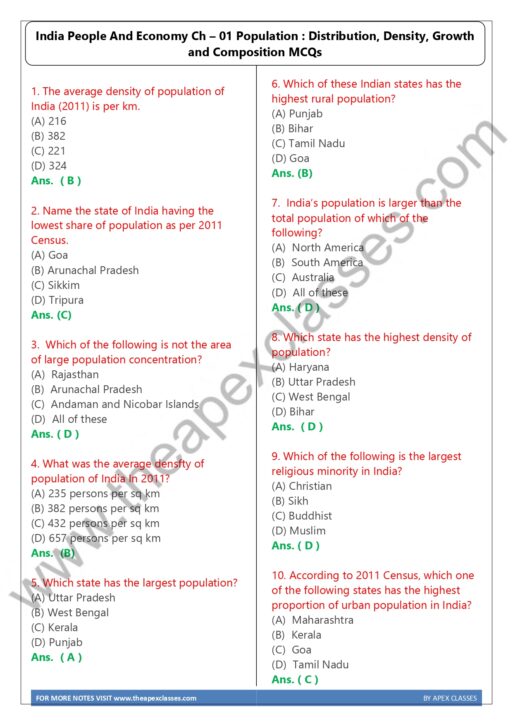 Class 12 Geography MCQs pdf in English - Image 6