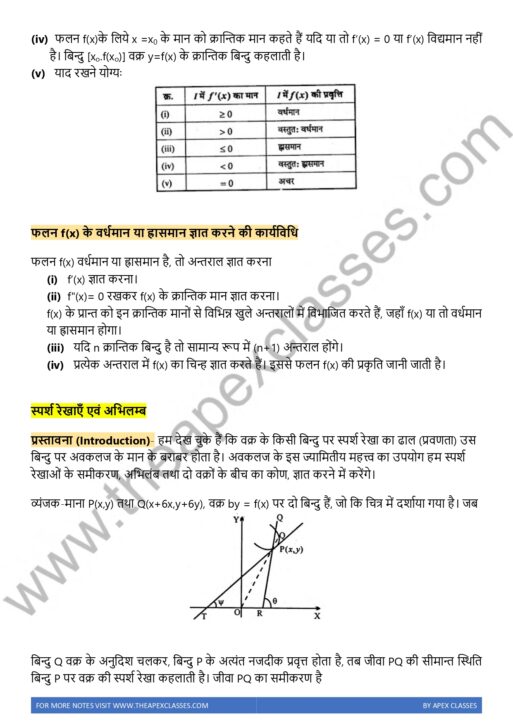 Class 12 Math Notes In Hindi PDF - Image 4