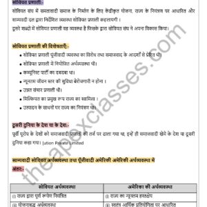 Class 12 Political Notes In Hindi PDF