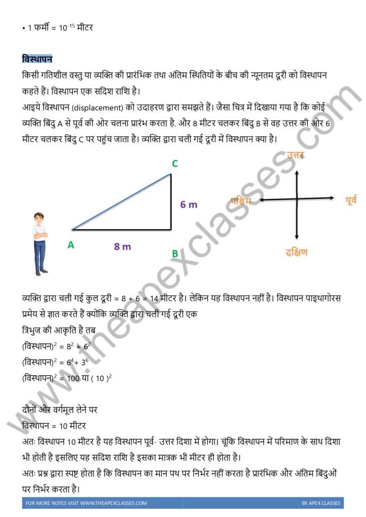 About Classroom visual data 5