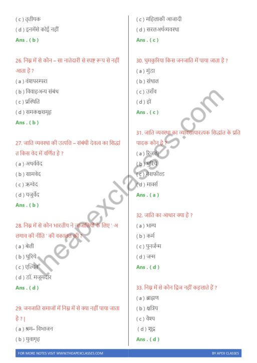 Class 12 Sociology MCQs in Hindi All Chapters PDF - Image 4