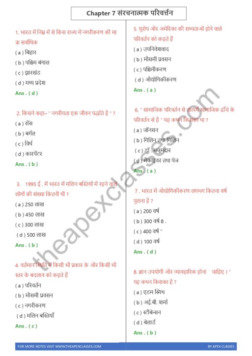 Class 12 Sociology MCQs in Hindi All Chapters PDF - Image 5