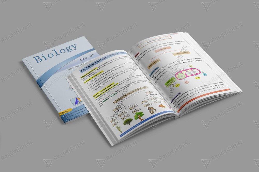 Class 11 Biology Notes In English PDF ( All Chapters )