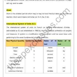 Class 11 Chemistry Notes In English PDF ( All Chapters )