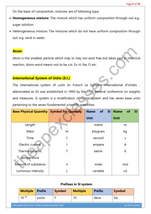 Class 11 Chemistry Notes In English PDF ( All Chapters ) - Image 2
