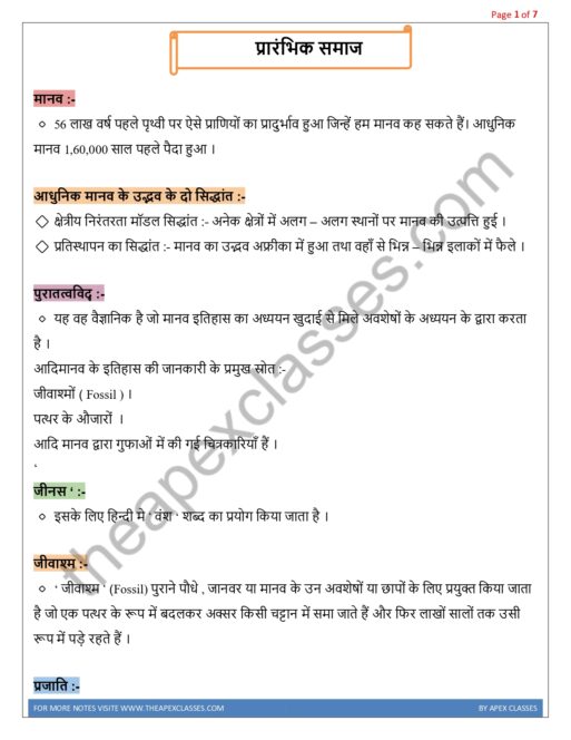 Class 11 History Notes In Hindi PDF ( All Chapters ) - Image 2