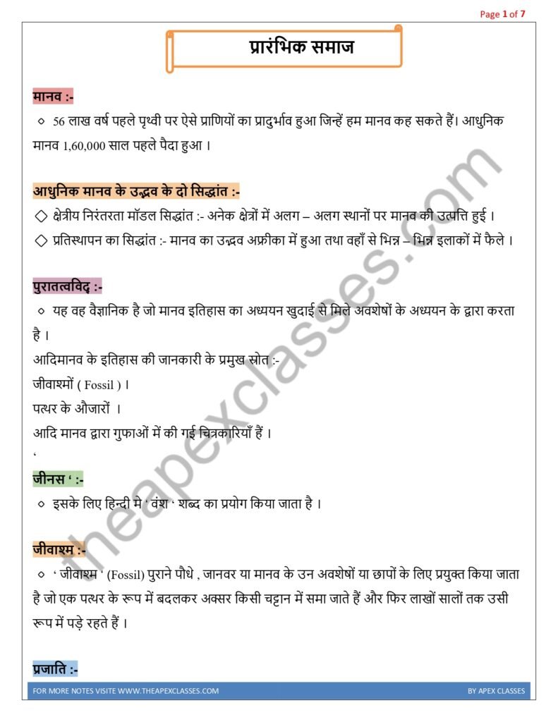 Class 11 Biology Chapter 1 Notes : The Living World – APEX CLASSES