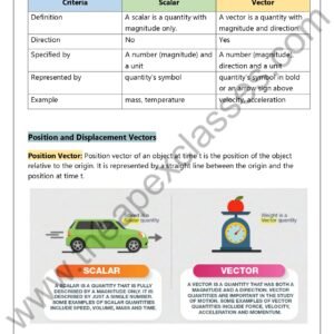 Class 11 Physics Notes In English PDF ( All Chapters )