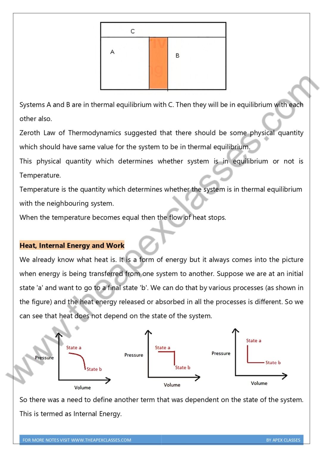 Class 11 Physics Notes In English PDF ( All Chapters ) – APEX CLASSES