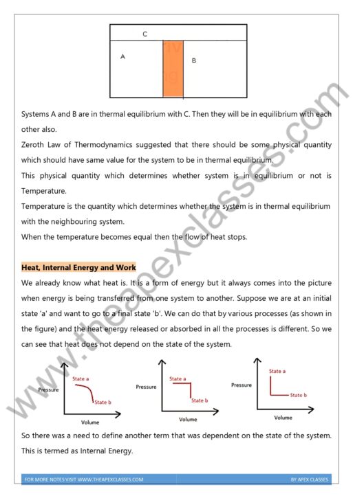 Class 11 Physics Notes In English PDF ( All Chapters ) - Image 5
