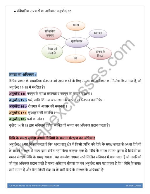 Class 11 Polity Notes In Hindi PDF ( All Chapters ) - Image 4