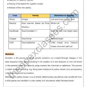 Class 12 Biology Notes In English PDF ( All Chapters )