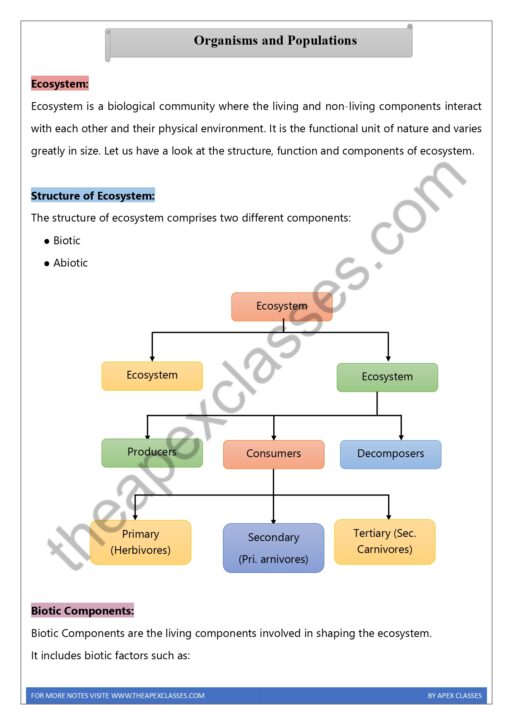 Class 12 Biology Notes In English PDF ( All Chapters ) - Image 5