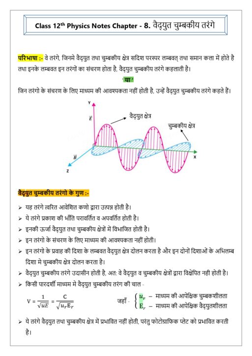 Class Physics Notes In Hindi Pdf All Chapters Apex Classes