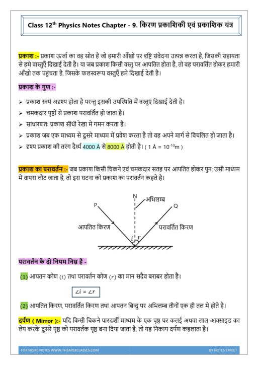 Class 12 Physics Notes In Hindi PDF ( All Chapters ) - Image 4