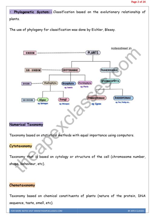 Class 11 Biology Notes In English PDF ( All Chapters ) - Image 6