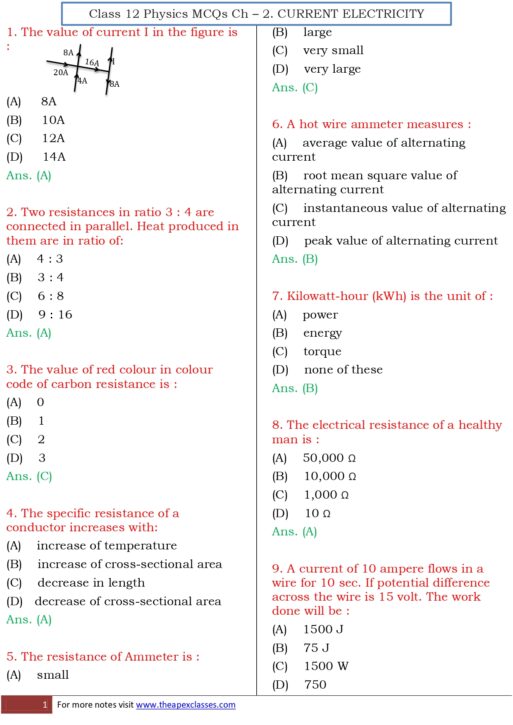 Class 12 Physics MCQs In English PDF