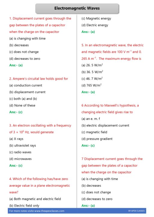 Class 12 Physics MCQs In English PDF - Image 3