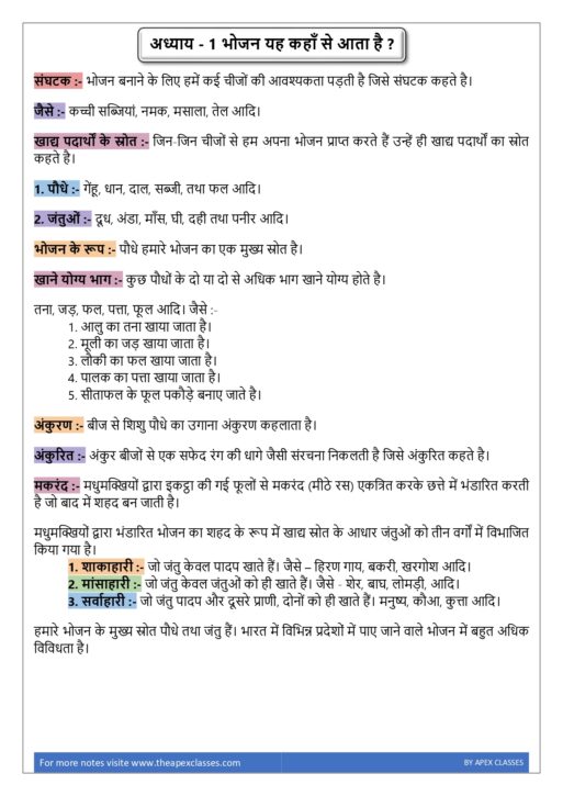 Class 6 Science Notes In Hindi PDF - Image 2