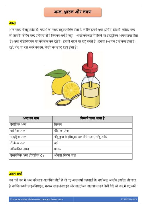Class 7 Science Notes In Hindi PDF - Image 3