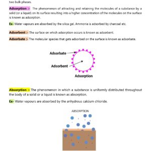 Class 12 Physical Chemistry Notes In English PDF