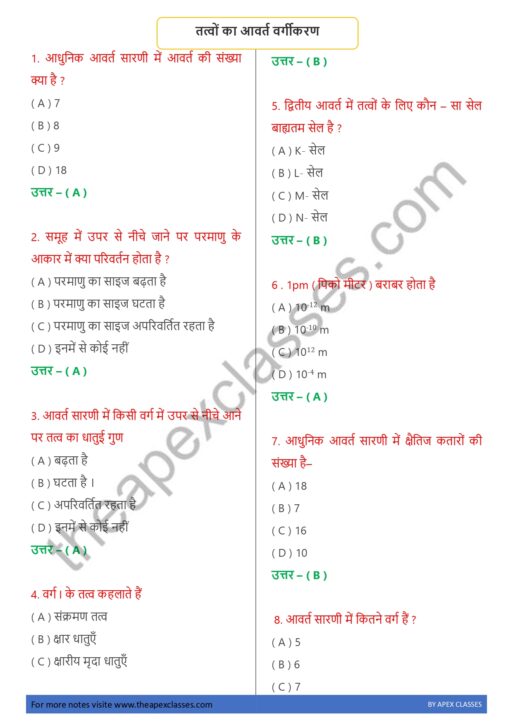 Class 10 Science Notes In Hindi ( Notes + MCQs ) PDF - Image 11