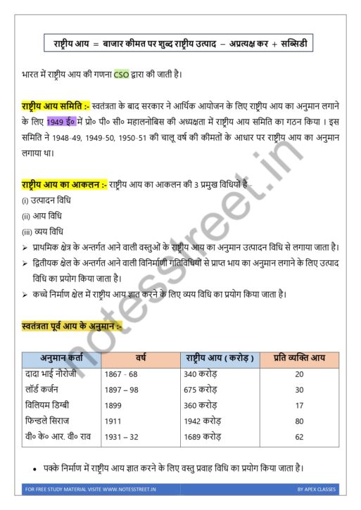 Economics PDF in Hindi for UPSC/PSC/SSC/General Competition - Image 4