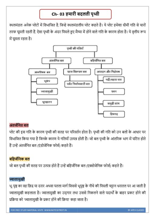 NCERT Class 7 SST Notes in Hindi PDF - Image 5